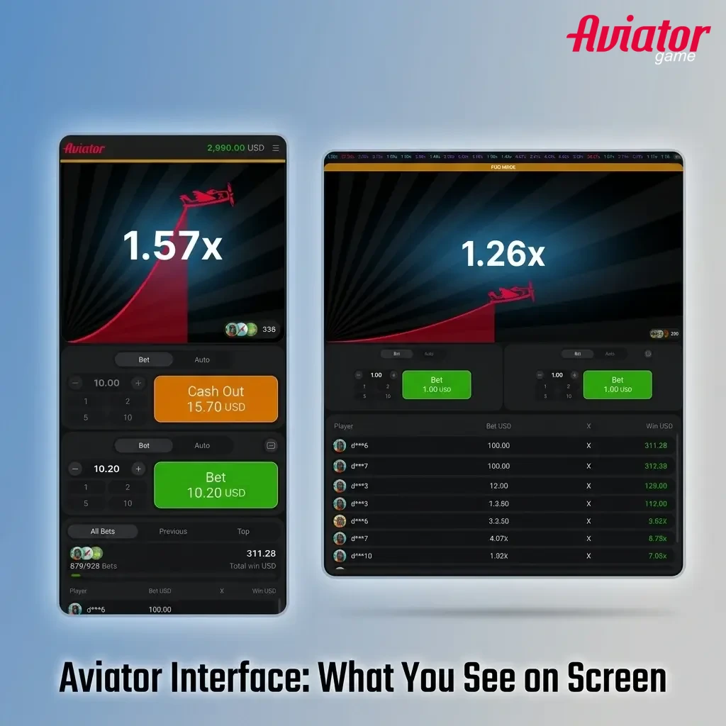 Aviator game interface showing flight graph, rising multiplier, bet panel, auto-bet controls, chat and recent round history